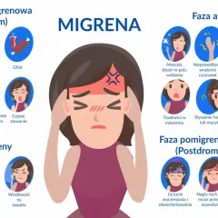 Migrena: Jak skutecznie walczyć z bólem i odzyskać kontrolę?