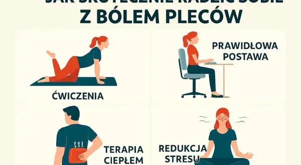 Co na ból pleców? Skuteczne metody i sygnały alarmowe