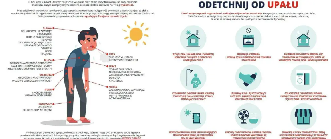 Ból głowy, zawroty, drażliwość, dezorientacja – to objawy przegrzania. Udar cieplny może być groźny.